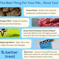 A Better Treat Freeze Dried Organic Treats for Dogs & Cats