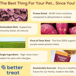 A Better Treat Freeze Dried Organic Treats for Dogs & Cats