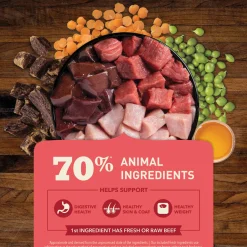 Acana Butchers Favorites Grain Free Dry Dog Food With Jerky Pieces