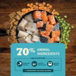 Acana Butchers Favorites Grain Free Dry Dog Food With Jerky Pieces
