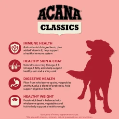 Acana Classics Grain Inclusive Dry Dog Food