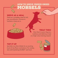 Acana Freeze Dried Dog Food