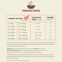 Acana Freeze Dried Dog Food