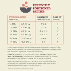 Acana Freeze Dried Dog Food
