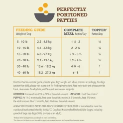 Acana Freeze Dried Dog Food