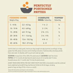 Acana Freeze Dried Dog Food