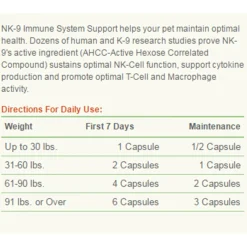 American Biosciences NK-9 Immune Support Capsules for Dogs & Cats