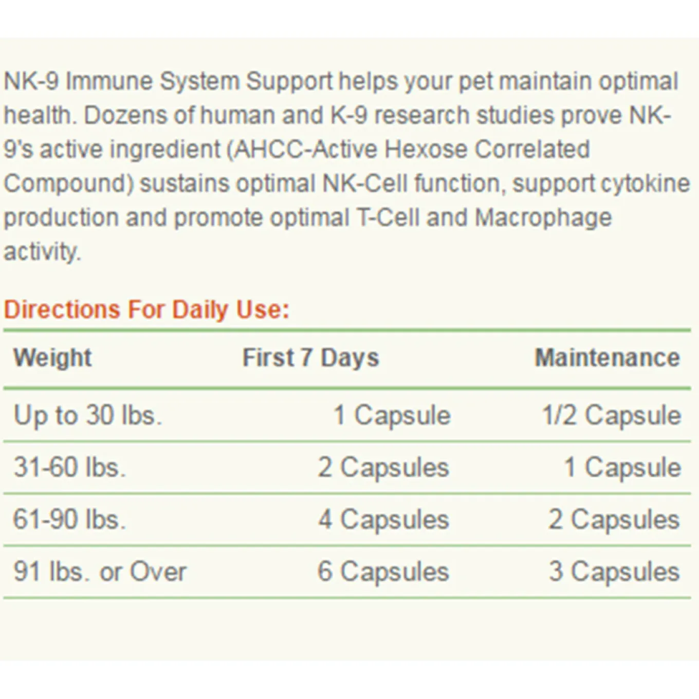 American Biosciences NK-9 Immune Support Capsules for Dogs & Cats