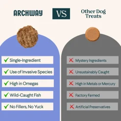 Archway Silver Carp Dehydrated Fish Treat for Cats