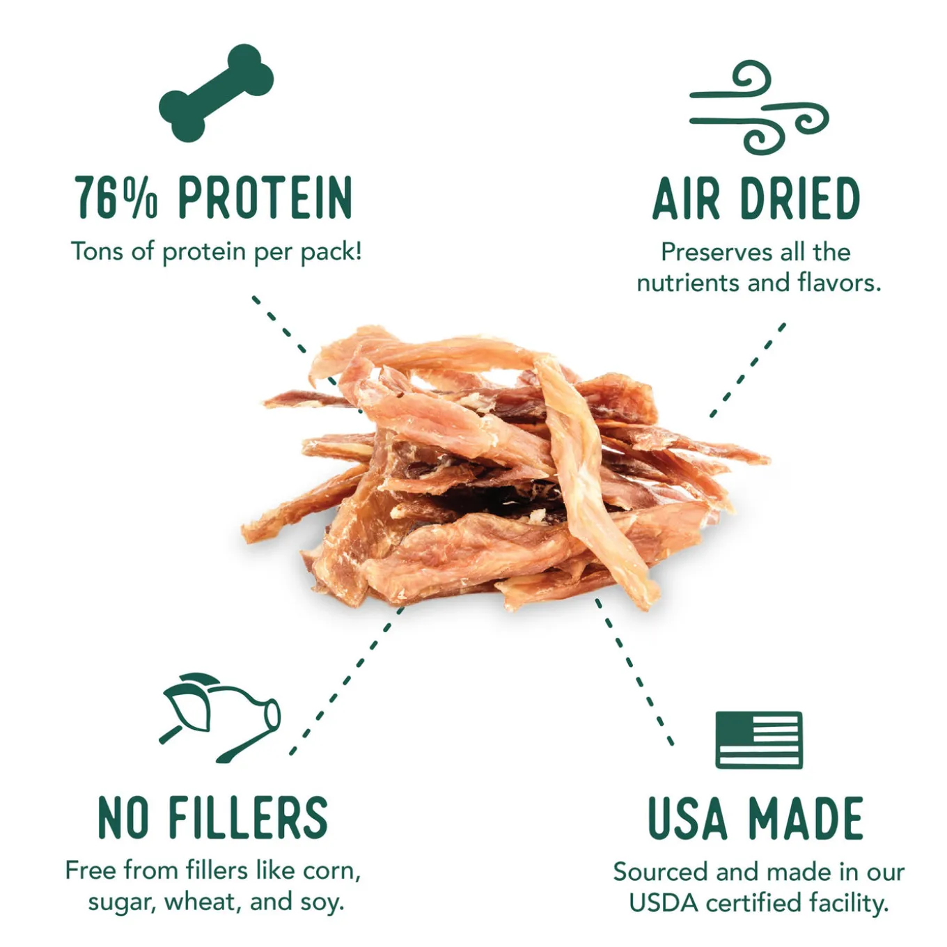Beg & Barker Strips Single Ingredient Human Grade Dog Treats