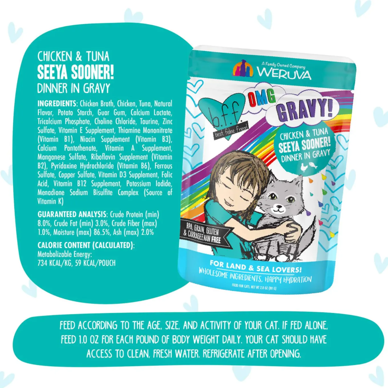 Best Feline Friend BFF Oh My Gravy! Grain-Free Wet Cat Food Pouches