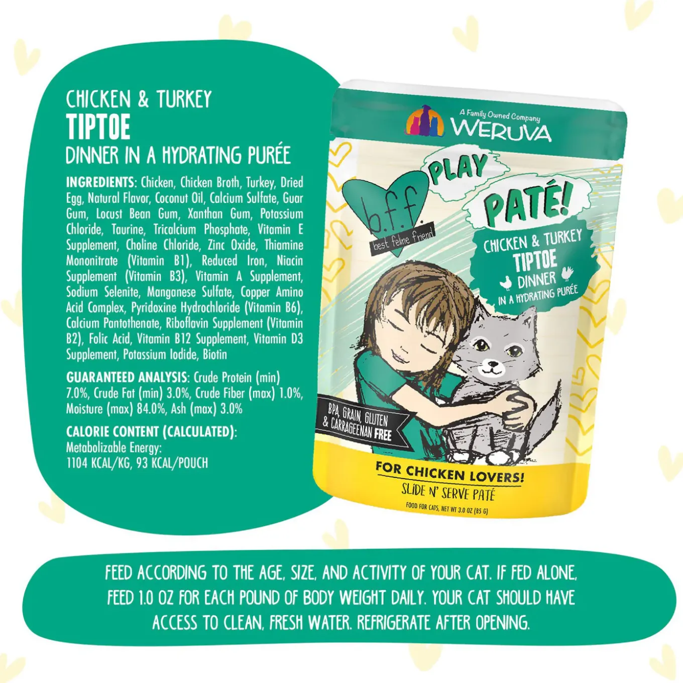 Best Feline Friend PLAY! Pate Lovers Aw Yeah Grain-Free Wet Cat Food Pouches