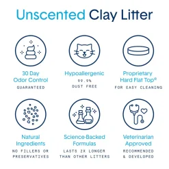 Boxiecat Cat Unscented Premium Clumping Clay Litter