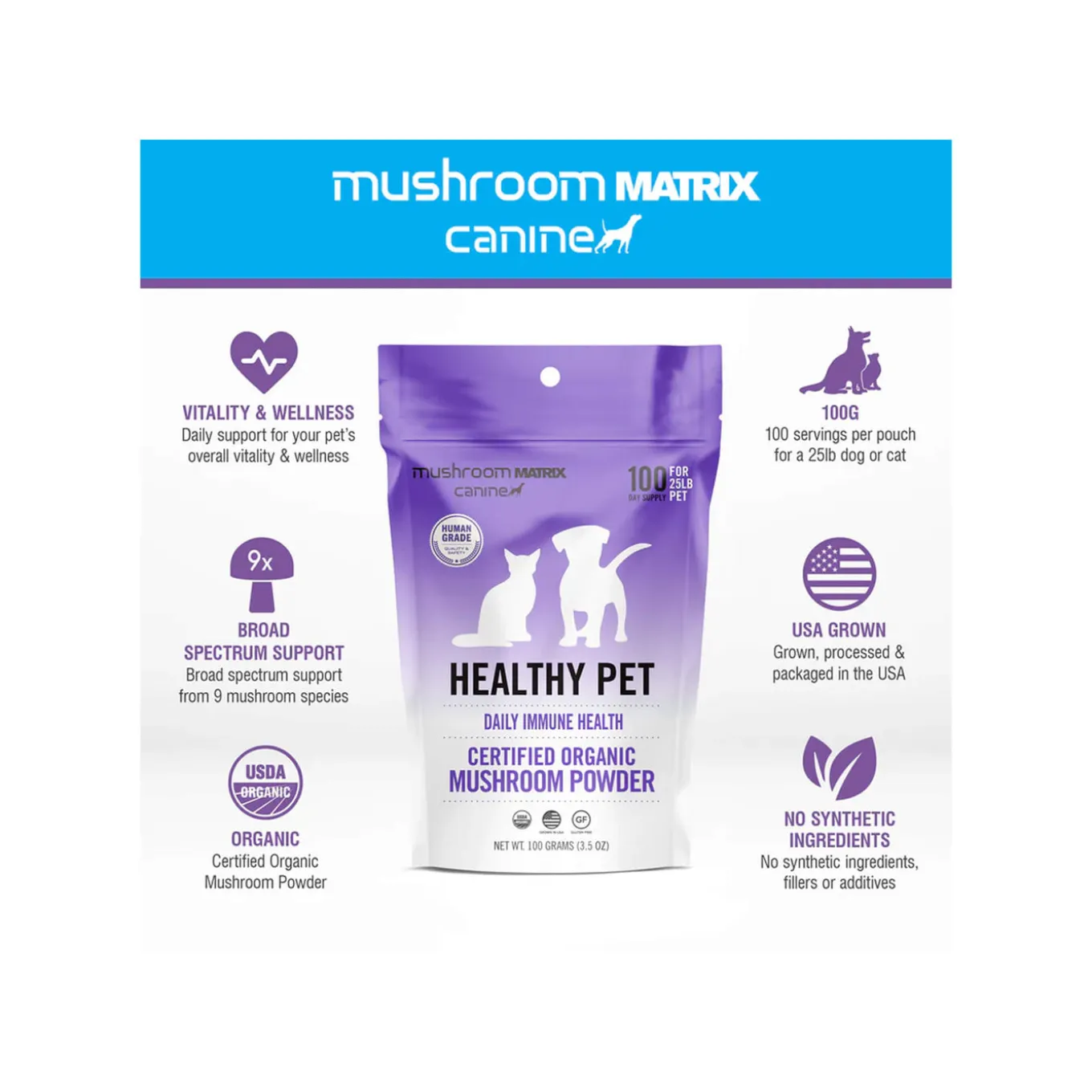 Canine Matrix Healthy Pet Organic Mushroom Immune Supplement for Dogs
