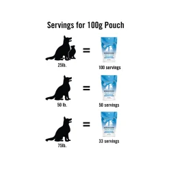 Canine Matrix MRM Recovery Organic Mushroom Senior Supplement for Dogs