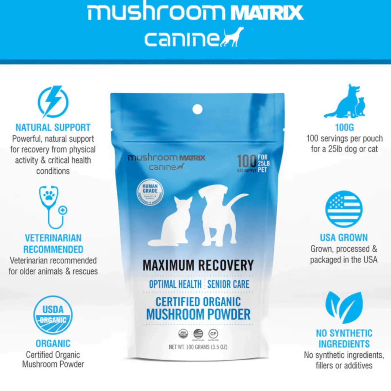 Canine Matrix MRM Recovery Organic Mushroom Senior Supplement for Dogs