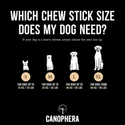 Canophera Coffee Wood & Coco Rope Dog Chews