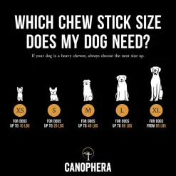 Canophera Coffee Wood Dog Chews