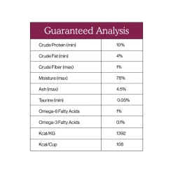 Cat Person Grain-Free Pate Wet Cat Food 2.75 oz Case of 24