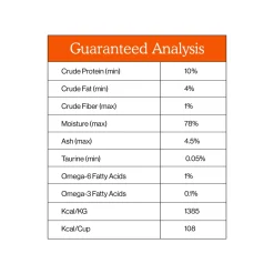 Cat Person Grain-Free Pate Wet Cat Food 2.75 oz Case of 24