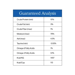 Cat Person Grain-Free Pate Wet Cat Food 2.75 oz Case of 24