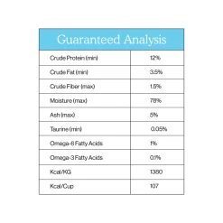 Cat Person Grain-Free Pate Wet Cat Food 2.75 oz Case of 24
