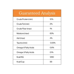 Cat Person Grain-Free Shreds Wet Cat Food 2.75 oz Case of 24
