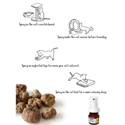 CATWANT Silvervine Gall Fruit Hydrosol Spray for Cats