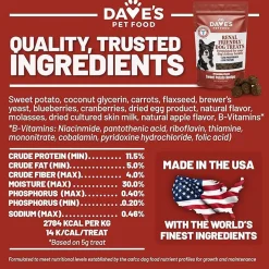 Dave's Pet Food Renal Friendly Dog Treats