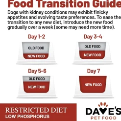 Dave's Pet Food Restricted Phosphorus & Protein Wet Dog Food