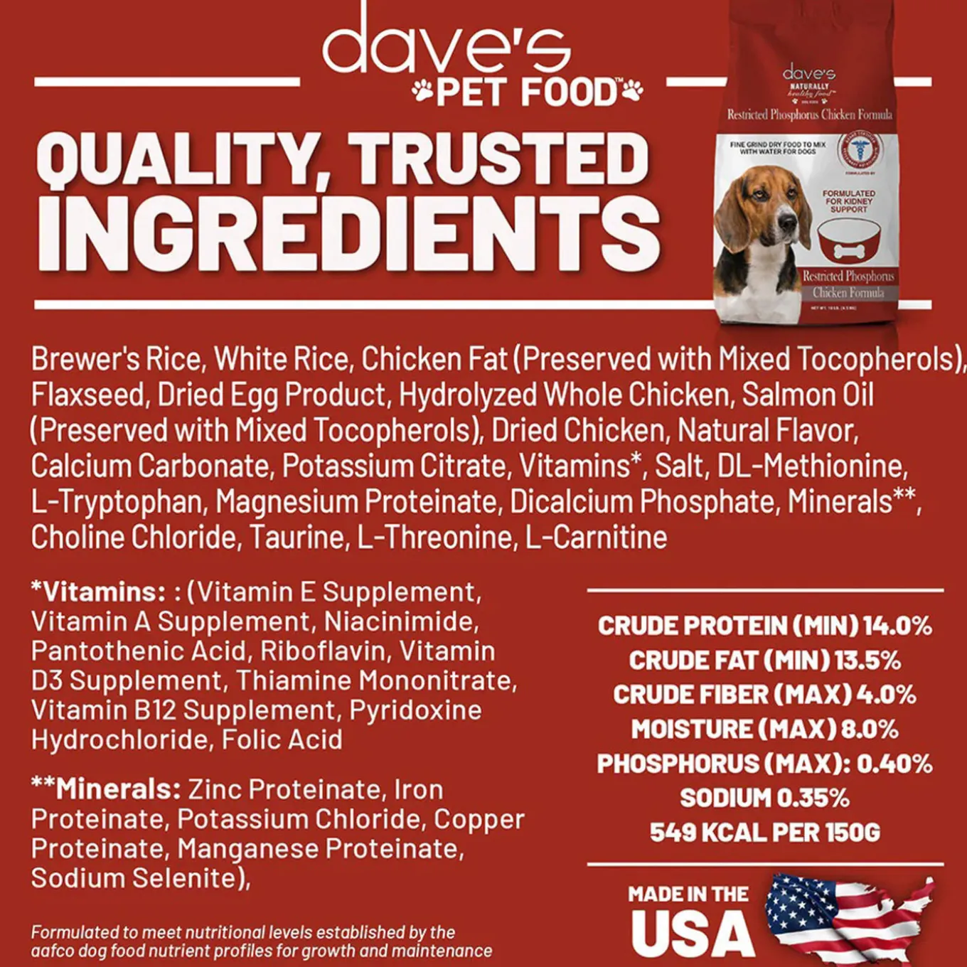 Dave's Pet Food Restricted Phosphorous Kidney Support Dry Dog Food
