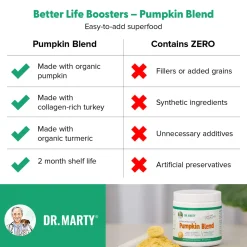 Dr. Marty Better Life Boosters Dog Food Toppers