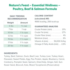 Dr. Marty Nature's Feast Essential Wellness Freeze Dried Cat Food