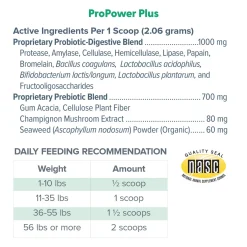 Dr. Marty ProPower Plus Canine Digestive Dog Supplement Powder