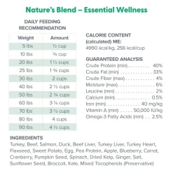 Dr. Marty Nature’s Blend Essential Wellness Freeze Dried Dog Food