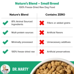 Dr. Marty Nature's Blend Freeze Dried Small Breed Dog Food