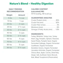 Dr. Marty Nature's Blend Healthy Digestion Freeze Dried Dog Food