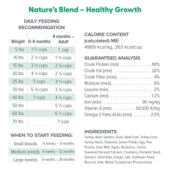 Dr. Marty Nature’s Blend Healthy Growth Freeze Dried Dog Food