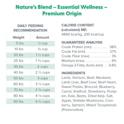 Dr. Marty Nature’s Blend Premium Origin Freeze Dried Dog Food