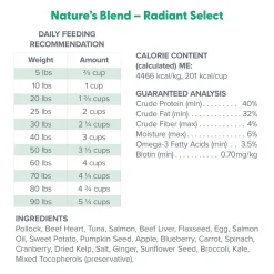 Dr. Marty Nature's Blend Radiant Select Freeze Dried Dog Food