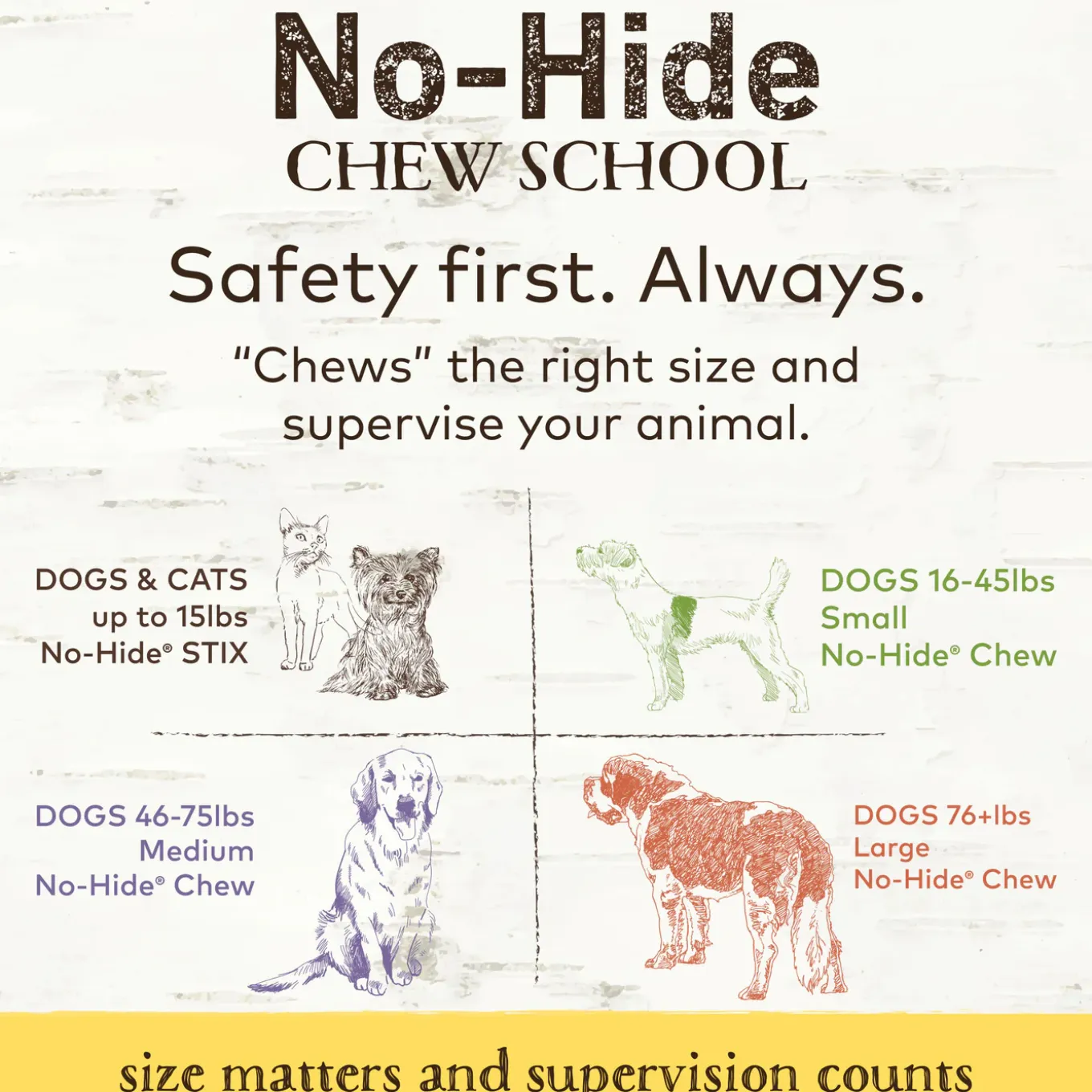 Earth Animal No-Hide Chews for Dogs