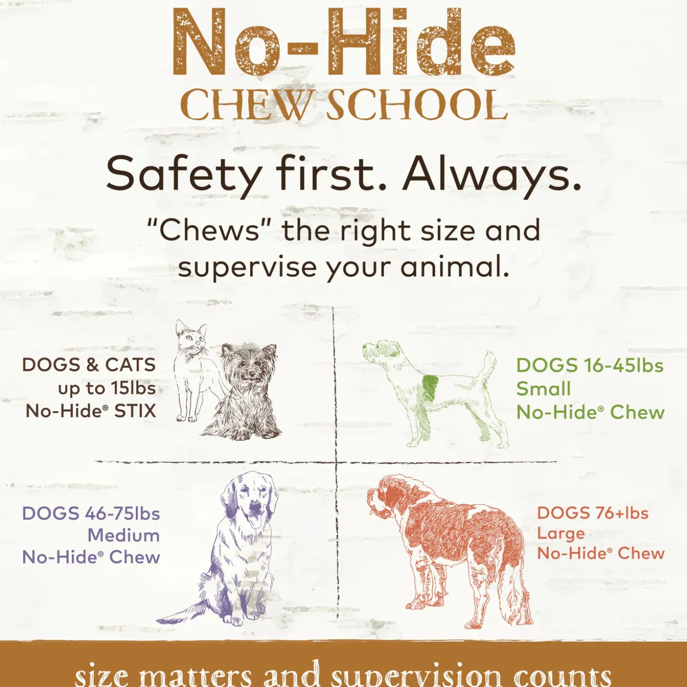 Earth Animal No-Hide Chews for Dogs