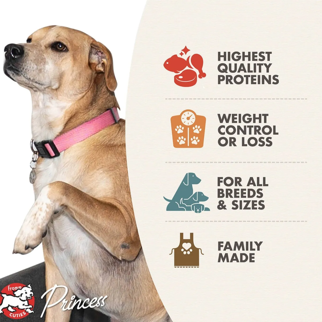 Fromm Gold Coast Weight Management Dry Dog Food