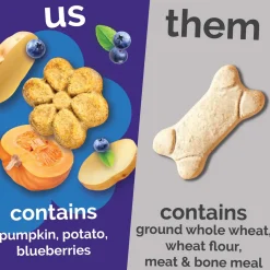 Fruitables Dog Treats
