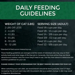 Fussie Cat Market Fresh Grain Free Dry Cat Food