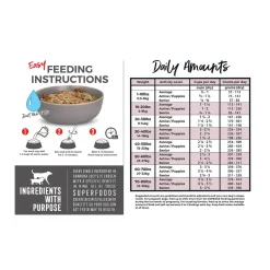 Grandma Lucy's 3 Bears Freeze Dried Dog Food