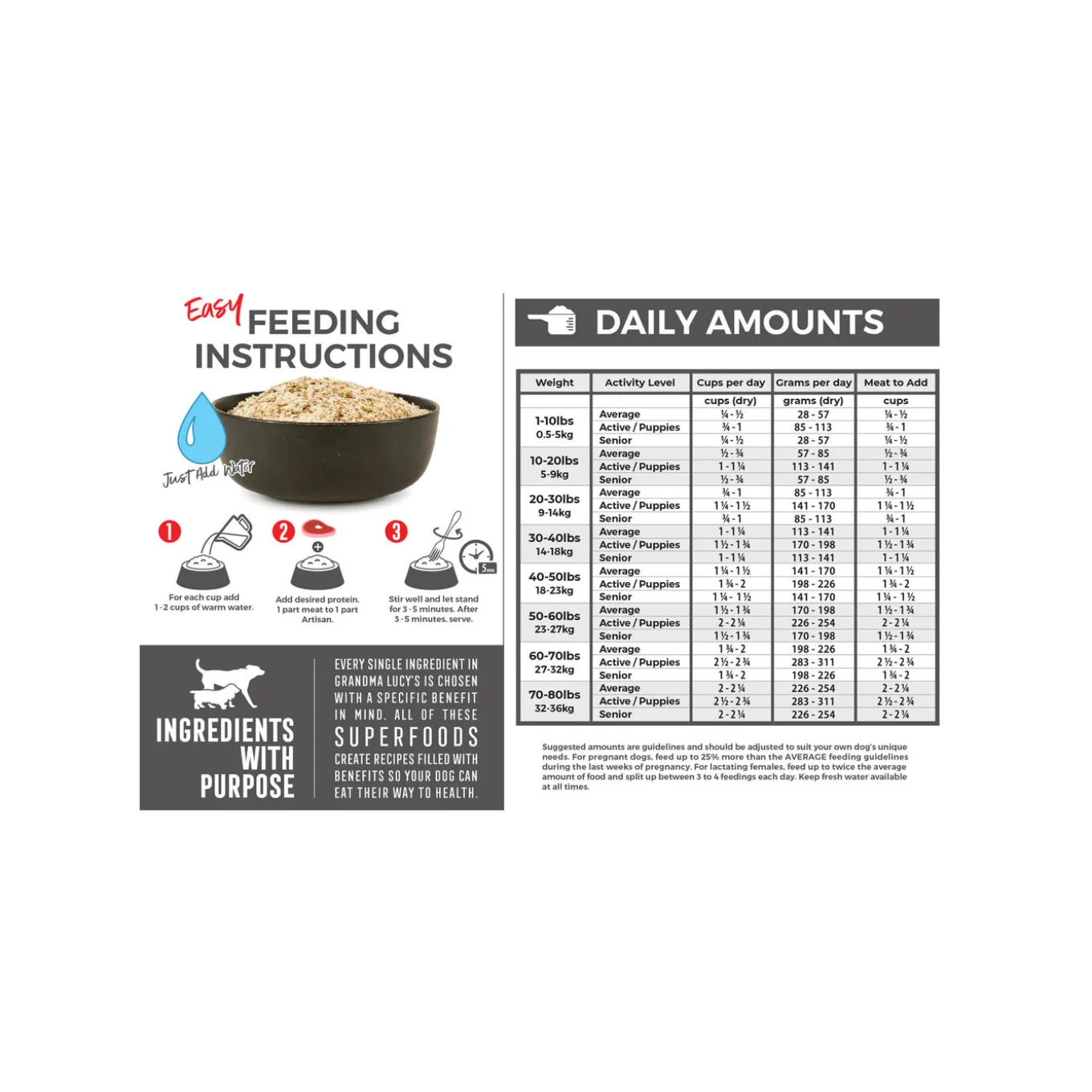 Grandma Lucy's Grain Free Freeze Dried Pre-Mix Dog Food