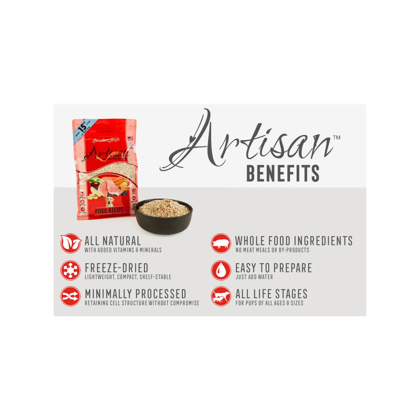 Grandma Lucy's Grain Free Freeze Dried Dog Food