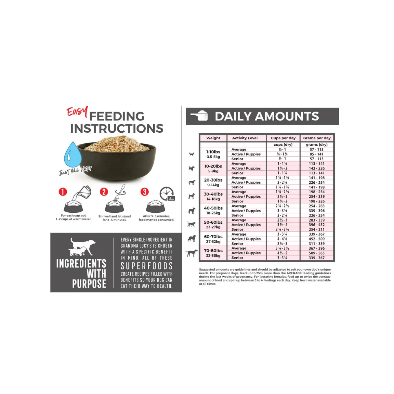 Grandma Lucy's Grain Free Freeze Dried Dog Food