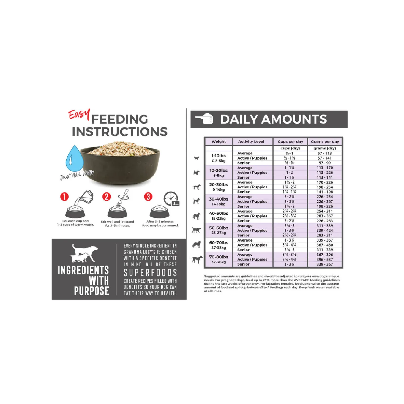 Grandma Lucy's Grain Free Freeze Dried Dog Food